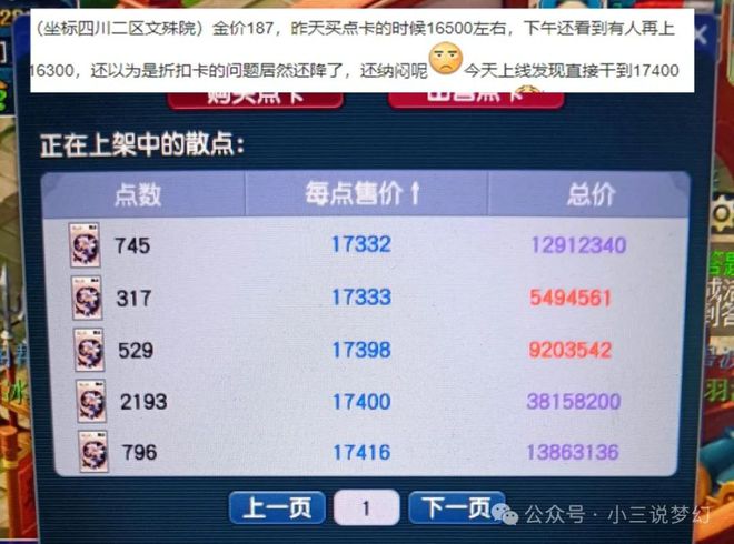 晚上涨了6%1小时赚不到10W就是亏钱新利体育登录梦幻西游：点卡价格暴涨一(图5)